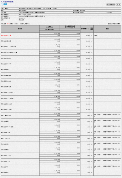 スクリーンショット