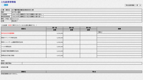 スクリーンショット