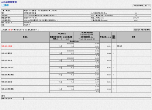 スクリーンショット