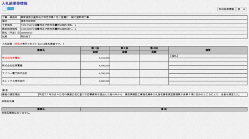 スクリーンショット