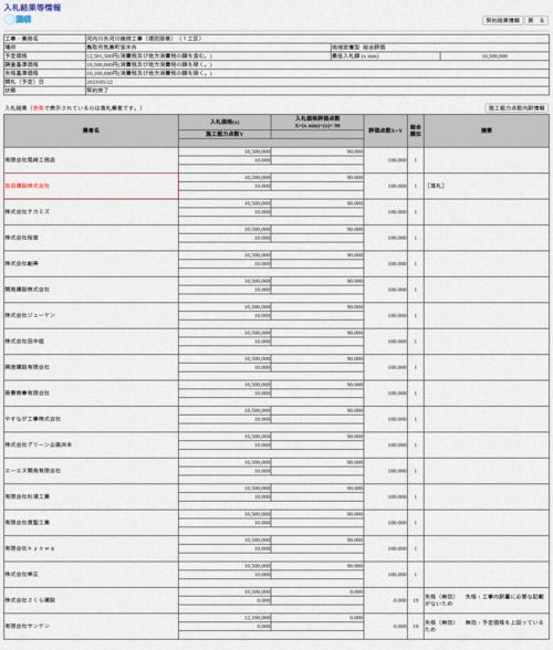 スクリーンショット