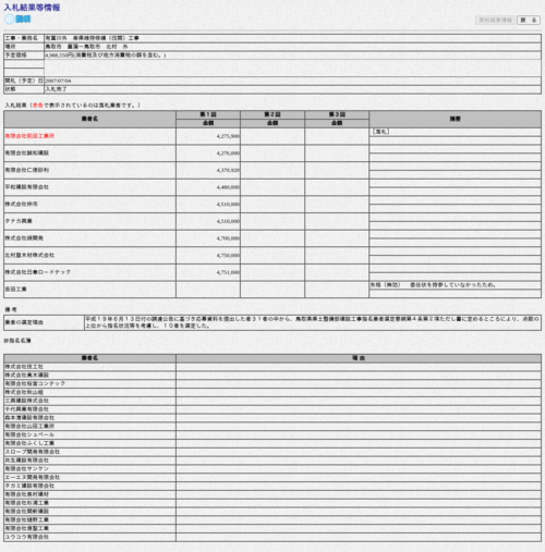 スクリーンショット