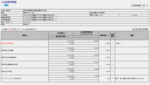 スクリーンショット