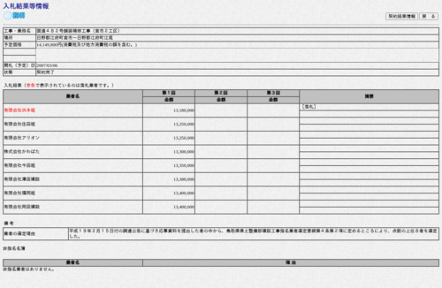 スクリーンショット