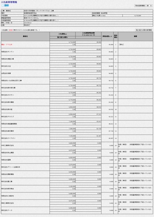 スクリーンショット