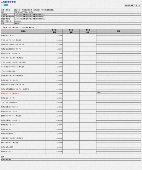 スクリーンショット