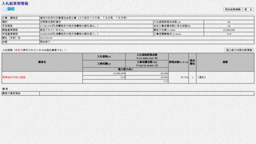 スクリーンショット