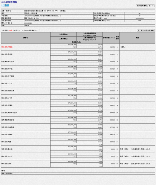 スクリーンショット