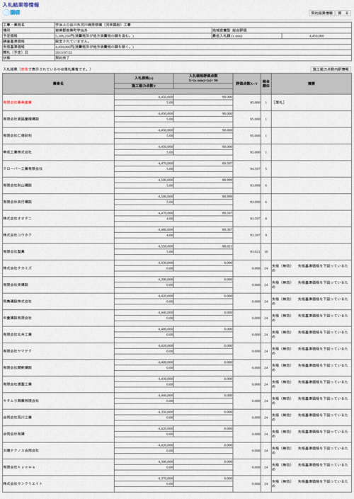 スクリーンショット