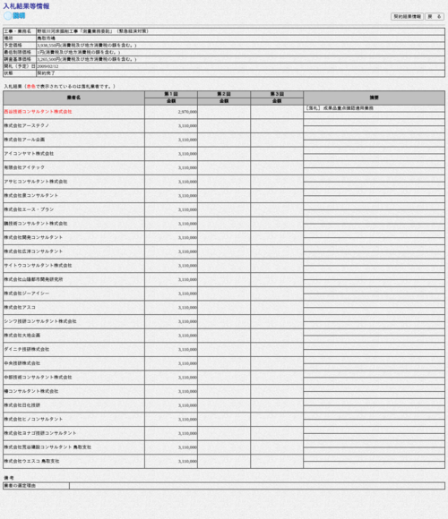 スクリーンショット