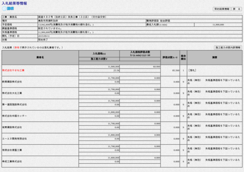 スクリーンショット