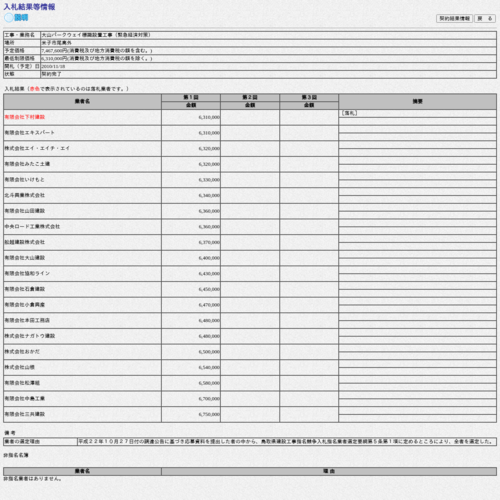 スクリーンショット