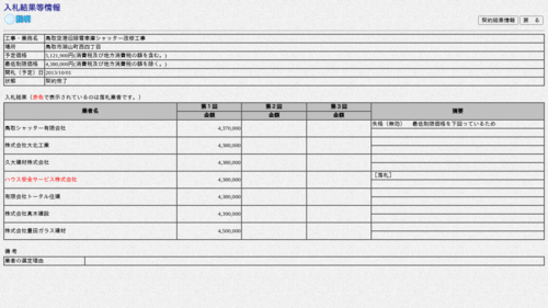 スクリーンショット