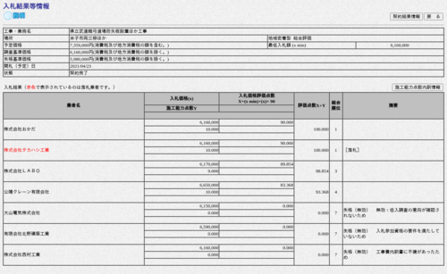 スクリーンショット