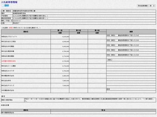 スクリーンショット