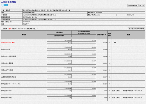 スクリーンショット