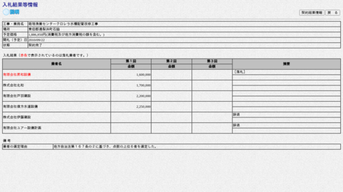 スクリーンショット