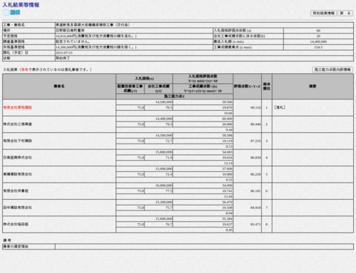 スクリーンショット