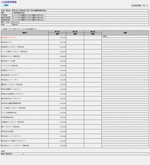 スクリーンショット