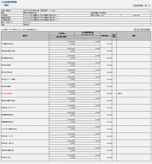 スクリーンショット