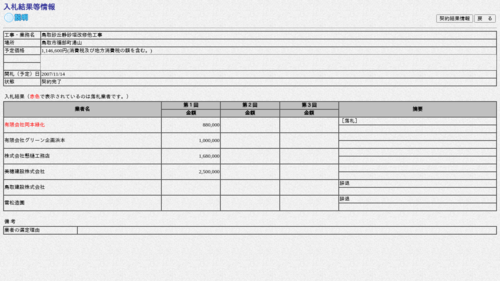 スクリーンショット