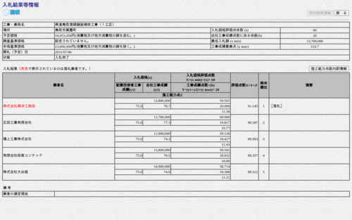 スクリーンショット