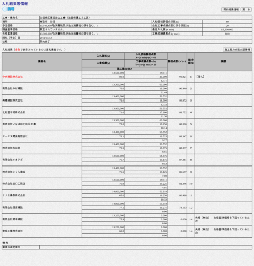 スクリーンショット