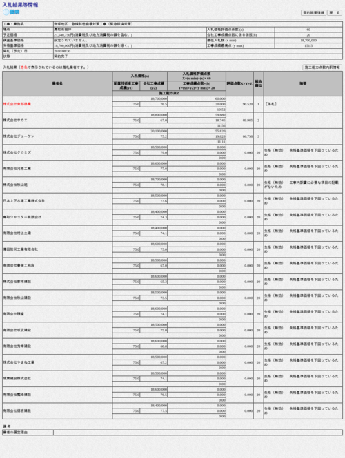 スクリーンショット