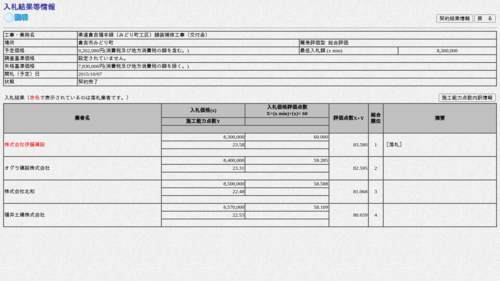 スクリーンショット