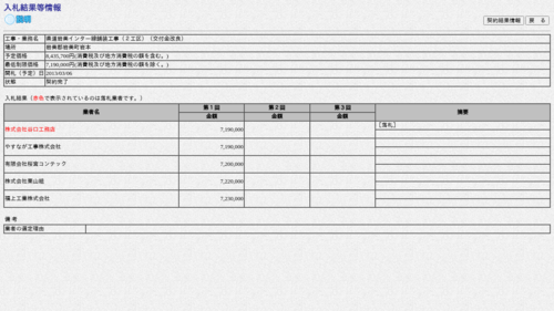 スクリーンショット