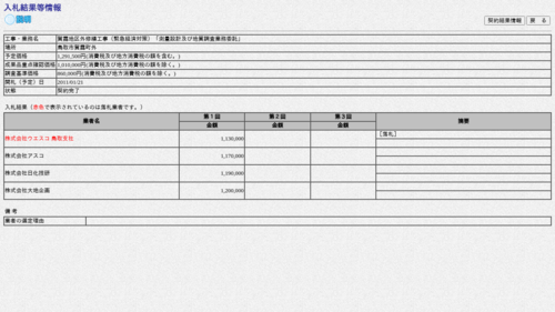 スクリーンショット