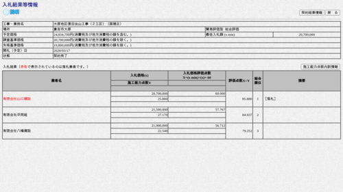 スクリーンショット