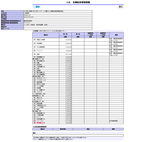 スクリーンショット