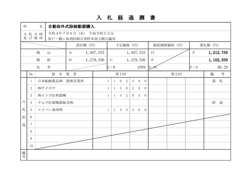 スクリーンショット