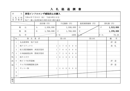 スクリーンショット