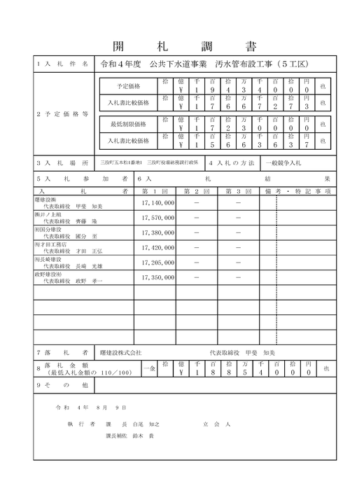 スクリーンショット