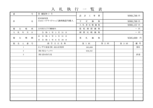 スクリーンショット