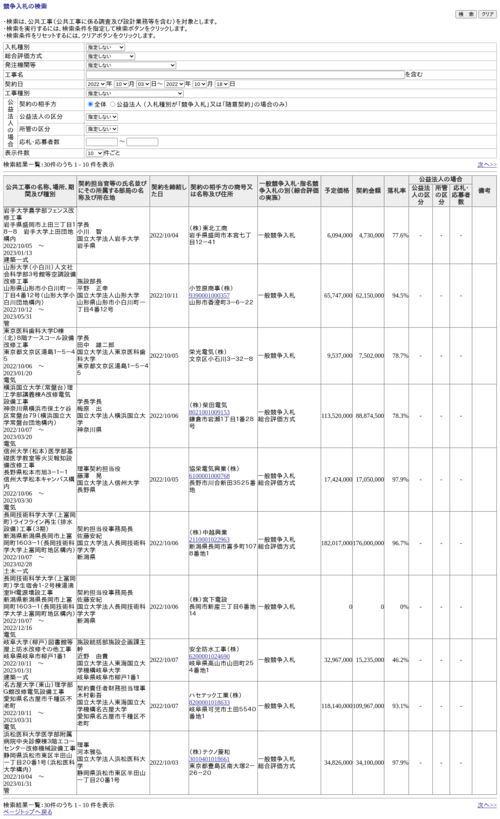 スクリーンショット