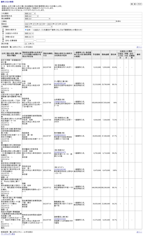 スクリーンショット