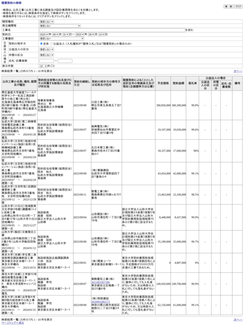 スクリーンショット