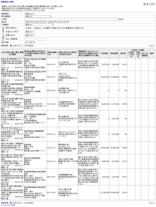 スクリーンショット