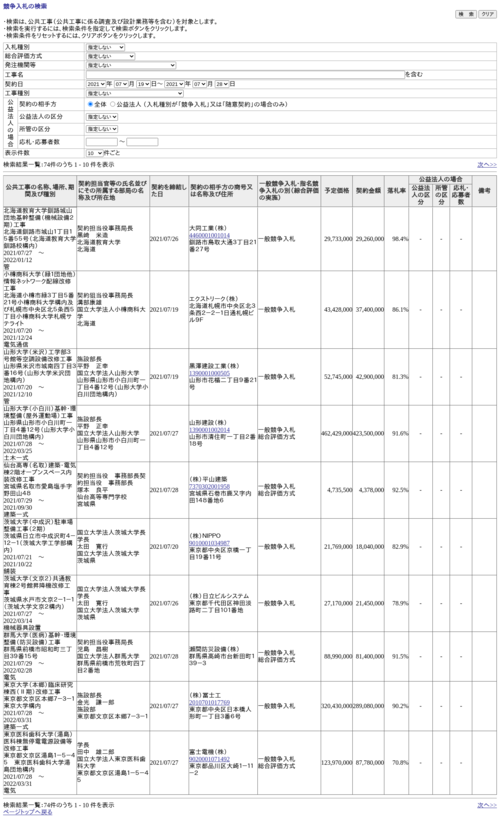 スクリーンショット