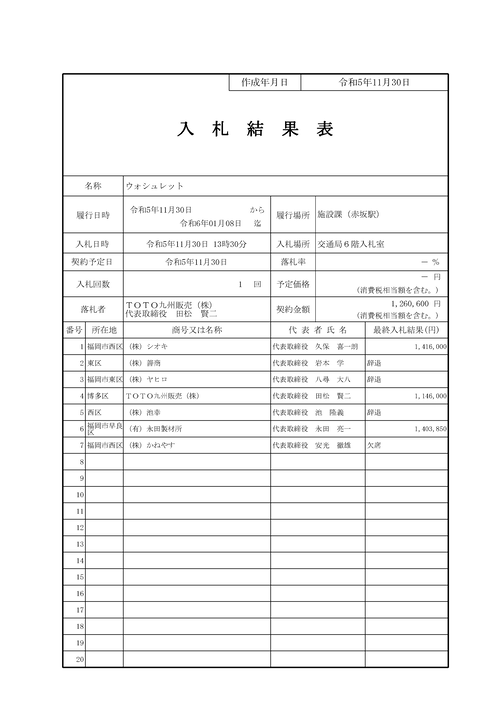 スクリーンショット