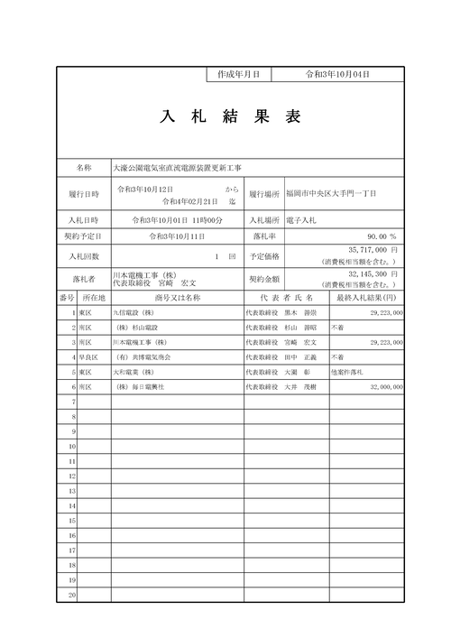 スクリーンショット