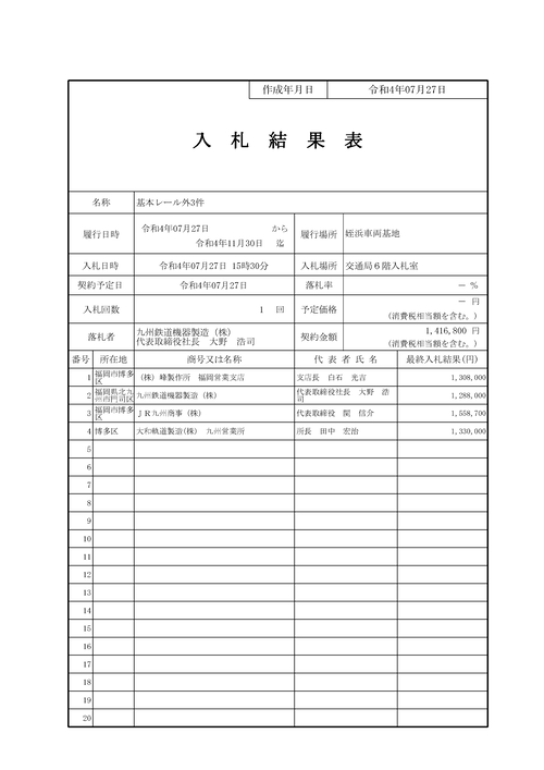 スクリーンショット