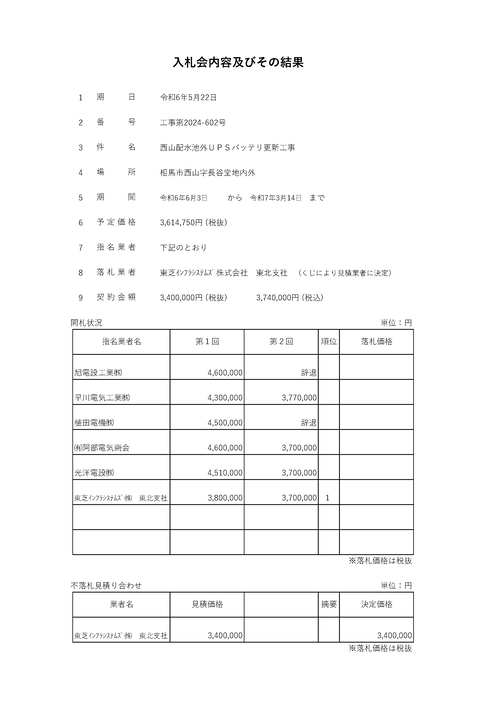 スクリーンショット