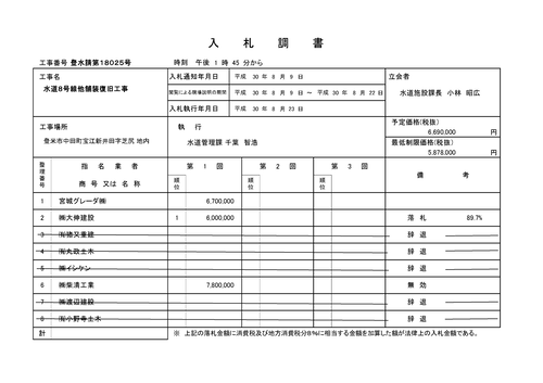 スクリーンショット