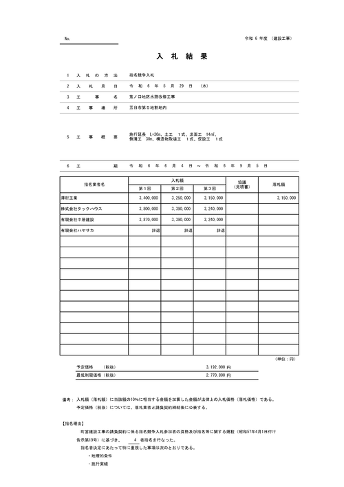 スクリーンショット