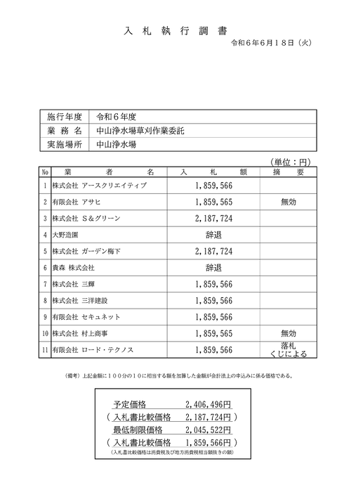 スクリーンショット