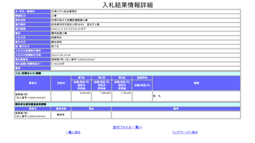 スクリーンショット